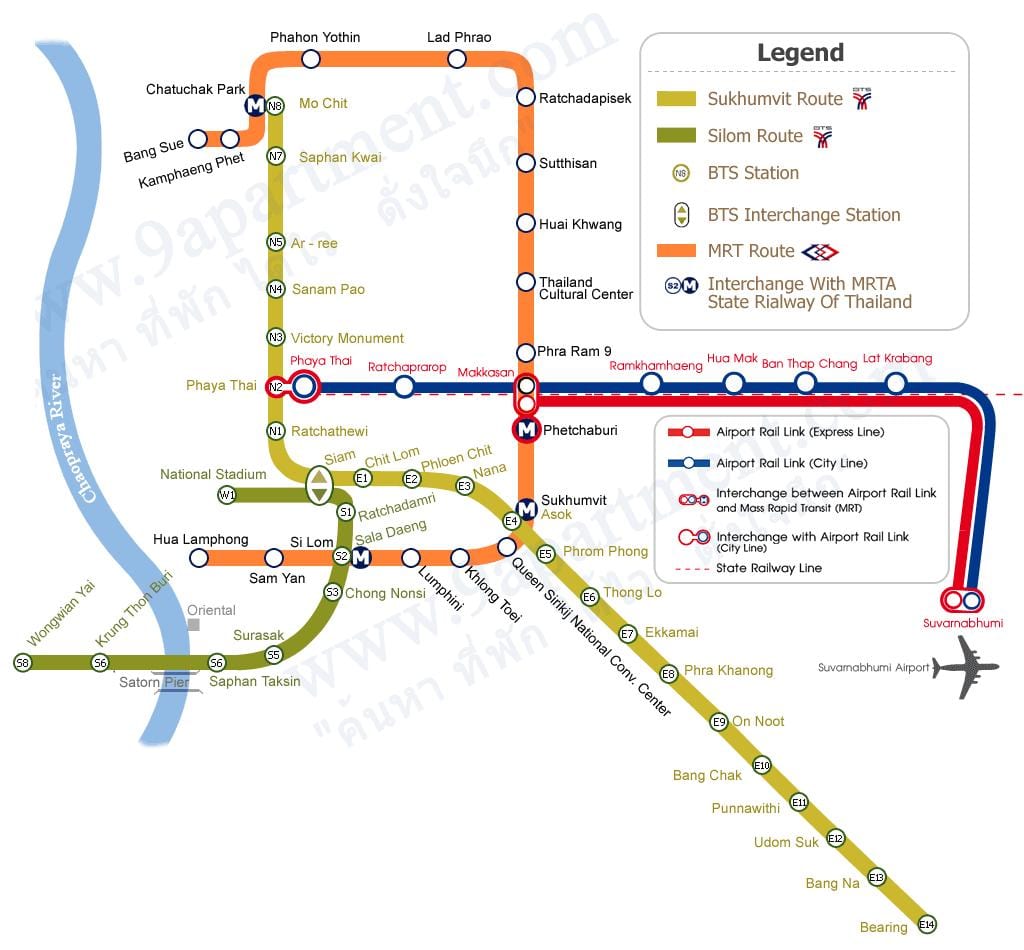bangkok skytrain wout kat jeyografik