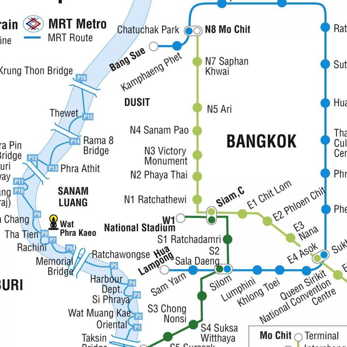 kat jeyografik nan bangkok metro a ak skytrain